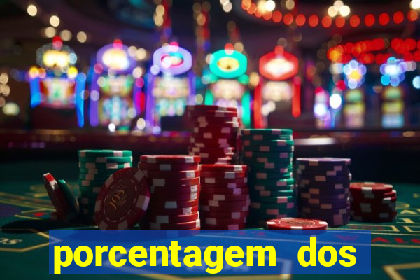 porcentagem dos jogos pg slots